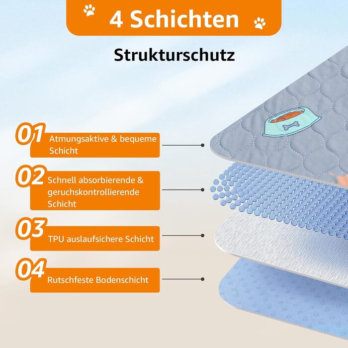 Багаторазові пелюшки для цуценят, 2 шт. - супер вбираючі пелюшки PIPI для собак, неслизькі тренувальні пелюшки для собак для диванів, вольєрів або автокрісел 76x81 см (2 шт.)