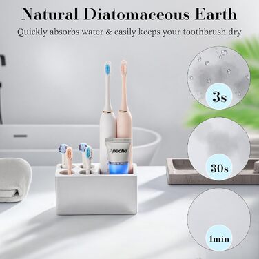 Підставка для зубних щіток Luxspire з 5 відсіками, для ванної кімнати, швидковисихаюча, електрична, для зберігання зубних щіток та пасти, білий мармур