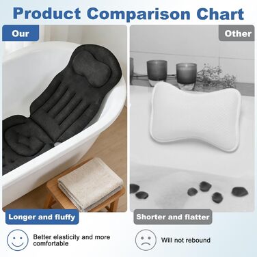 Подушка для ванни Ganz Körper (Чорна) з підголовником для підтримки шиї, спини та ніг. Товста ванна килимок з присосками та гачками.