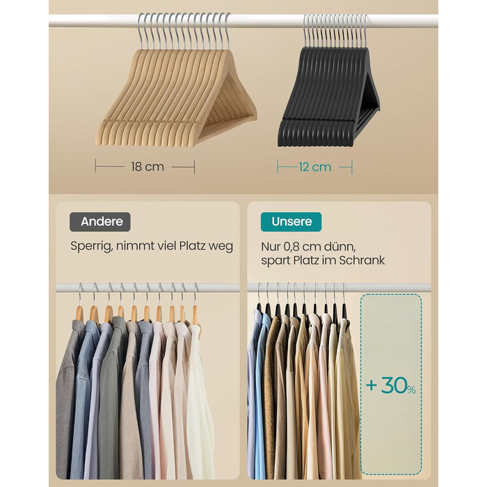 Плечики SONGMICS для одягу з дерева, набір 20 шт., тонкі, для сорочок та курток, з вирізами для плечей, поворотний гачок 360°, з натурального дерева берези, білий, CRW0W02