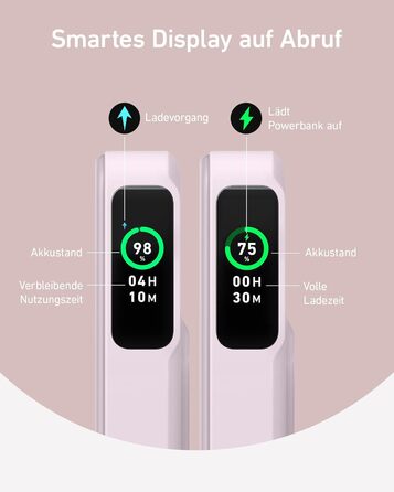 Anker MagGo Power Bank: 10000mAh, Qi2, 15W, MagSafe, USB-C, Рожевий