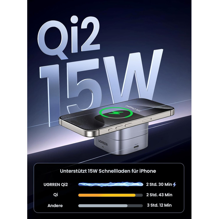 Ugreen MagFlow Qi2 Бездротова зарядка 15W 2-в-1 MagSafe для iPhone 15/16/17, AirPods + Кабель 1м