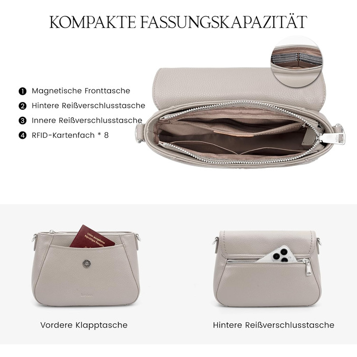 Сумка жіноча через плече Befen зі шкіри, середнього розміру, RFID захист, сіра