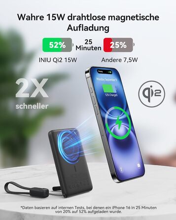 Power Bank INIU Magsafe 20W з ключовим ланцюжком та підставкою, 5000mAh (блакитний)