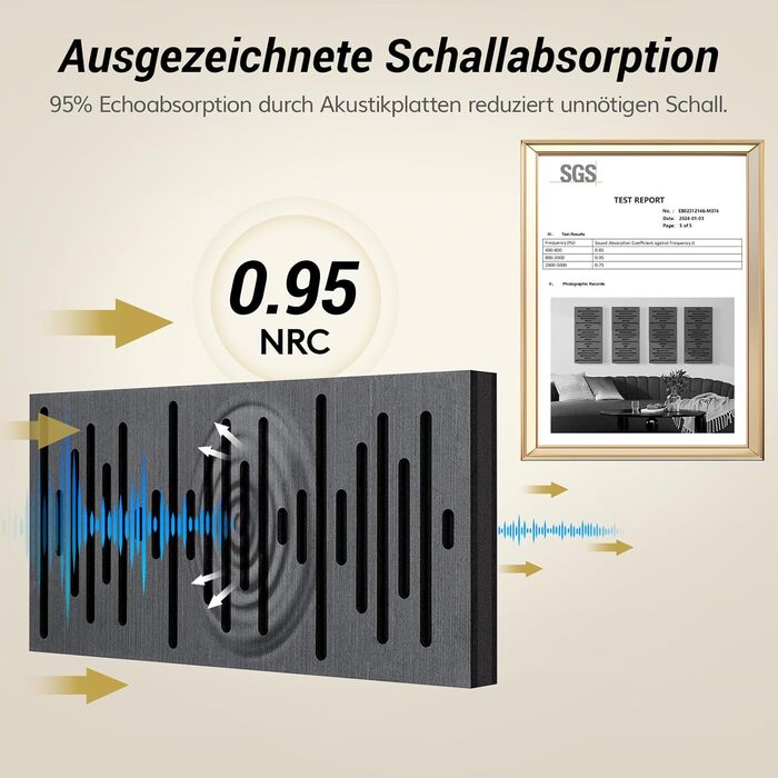 Акустичні панелі TONOR з дерев'яним шпоном, самоклеючі (4 шт, 60x30x4.7 см), звукопоглинаючі стінові панелі для обробки та декору вітальні або офісу, чорні