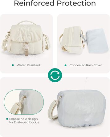 Сумка для камери Bagsmart: DSLR, об'єктиви, аксесуари, ультралегка, компактна, з дощем та ременем для штатива