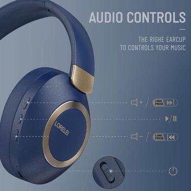 Бездротові навушники LORELEI B-C6 Over-Ear з Bluetooth, 50 годин роботи, складні, легкі, з мікрофоном, для подорожей (Бежево-білий, Navy)