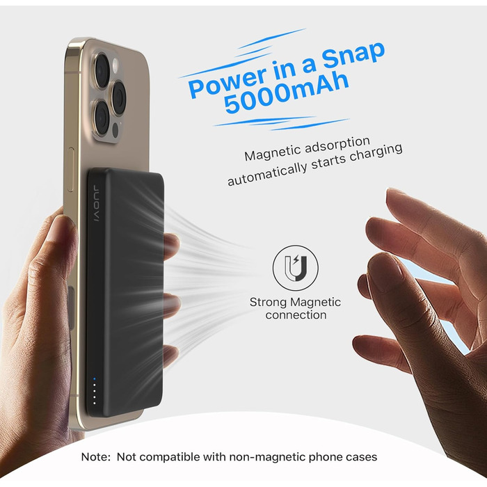 Power Bank JUOVI Магнітний Бездротовий 5000mAh з PD, 20W, USB-C, для MagSafe, iPhone 16/15, AirPods, iWatch (Білий/Чорний)