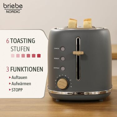 Тостер Briebe Nordic Set з водоваркою 1.7л, 2 відділення, 6 режимів підсмажування, сірий, BPA-free