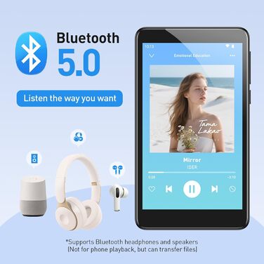 MP3 плеєр AGPTEK з Bluetooth та Wi-Fi, Android 14, 4