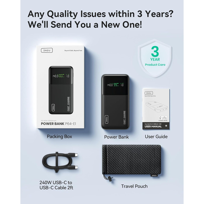 Power Bank INIU 140W: портативний зарядний пристрій 25000mAh з PD та QC швидкою зарядкою USB-C, для ноутбуків, iPhone, телефонів та планшетів