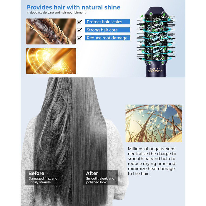 UKLISS 6-в-1 Стайлер для волосся: фен, плойка, брашинг, випрямляч, мультистайлер. Професійний набір для волосся, блакитний колір