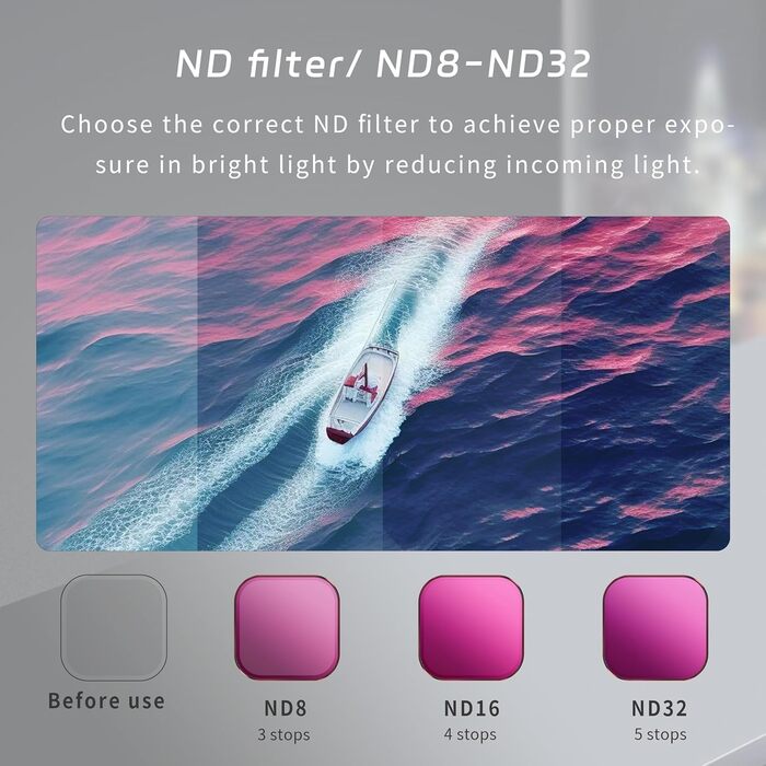 Набір ND-фільтрів для GoPro Hero 13: ND8, ND16, ND32, CPL, Ultra-Weitwinkel, оптичне скло, алюмінієва рамка