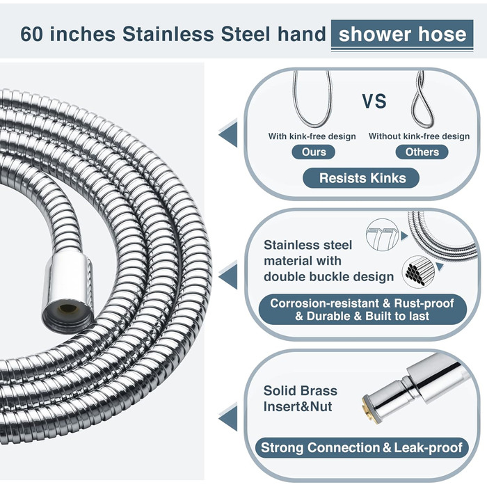 BRIGHT SHOWERS Double Shower Head Combo Set, Handheld Shower Head, Rain Shower Head, Combo with Black Face, 152.4 cm Stainless Steel Shower Hose, Chrome
