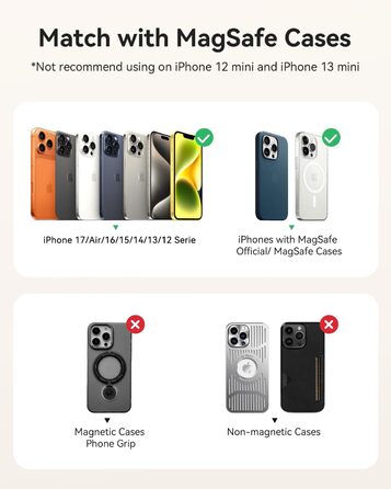 Power Bank Kuulaa Ultra Slim Magsafe 10000mAh 20W: Швидка зарядка, бездротовий акумулятор для iPhone