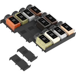 розмір: 12 стовпців