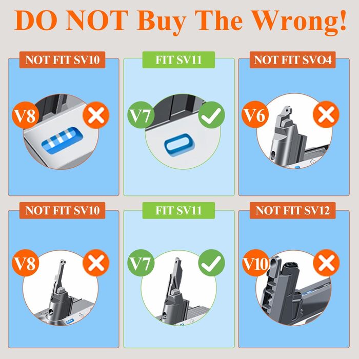 Запасний акумулятор DTK для пилососів Dyson V7 Animal Trigger Trigger+ Motorhead Pro Fluffy Mattress, 21.6V, 4500mAh