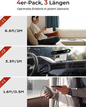 Набір USB-C кабелів LISEN 60W (4 шт.): 0.5м, 1м, 1м, 2м. Підтримка PD 3.0. Сумісний з iPhone, Switch, Samsung, Pixel, MacBook, iPad, Xiaomi. Чорний.