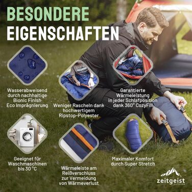 Сплячий мішок Zeitgeist Outdoor 3 сезони для дорослих 210x81 см, водонепроникний, легкий, 10°C, для мото, риболовлі, велосипеда, трекінгу та кемпінгу