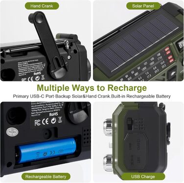 Радіо-крутилка Notfallradio з Powerbank 2600mAh, сонячною та USB-C зарядкою, AM/FM/SW приймач, LED ліхтарик та SOS-сигналом для екстрених наборів (зелене)