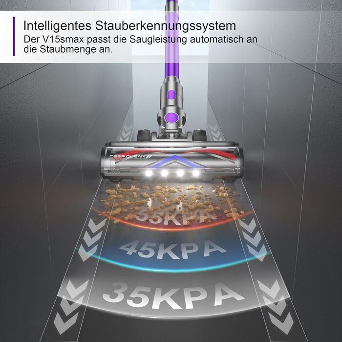 Бездротовий пилосос Vistefly V15s Max з акумулятором, 55000Pa, 75 хвилин роботи, 580W, сенсорний екран, 8 в 1, автоматичне розпізнавання пилу, для шерсті тварин, твердих поверхонь та килимів
