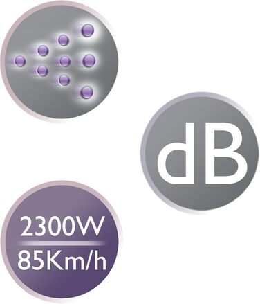 Фен Remington Pro-Air D5210: Іонний, керамічний, з насадкою-дифузором, 2300W