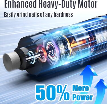 Електричний шліфувальник для собак та котів Casfuy Neue 6-Gang – тиха робота, 2 LED, 7 годин роботи, для собак великих, середніх та малих порід, чорний