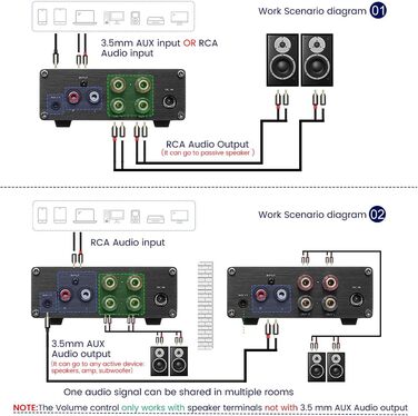 AIYIMA A07 TPA3255 стерео аудіо міні-підсилювач 2x300 Вт Hi-Fi, клас D, інтегрований цифровий підсилювач 2.0 для колонок і домашнього кінотеатру, 32V 5A блок живлення, для DIY