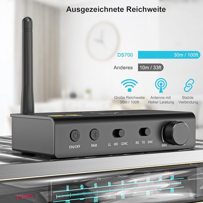 1Mii DS700 Bluetooth передавач/приймач HiFi з DAC, LDAC, aptX HD/LL, OLED-дисплеєм, 3-в-1 аудіоадаптер для ТВ, навушників, колонок, стереосистеми