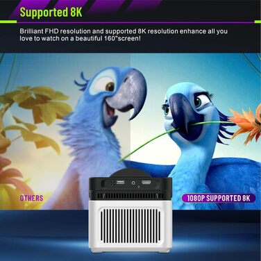 LQWELL HY300 PRO Mini Beamer: портативний проєктор 4K, Android 11, WiFi 6, Bluetooth 5.0, Airplay/Miracast, для Android/iPhone/PC/Mac/Switch (білий)