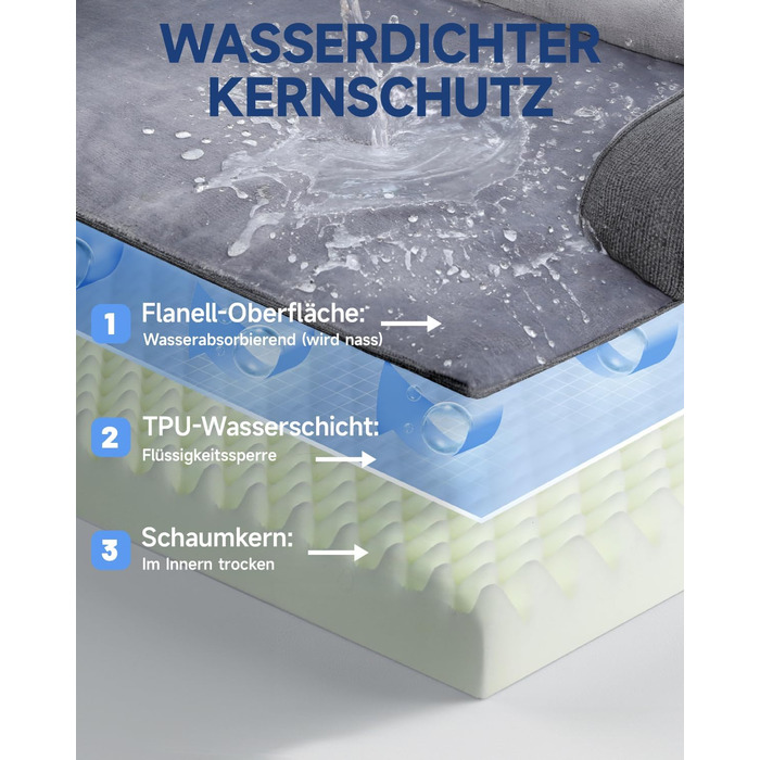 Ортопедичне ліжко для собак KSIIA, великі породи, кошик для собак, знімний та пральний чохол, водонепроникне ліжко для собак з бортиком, неслизьке дно, темно-сірий, 88x55x15 см