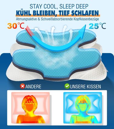 Подушка для шиї IDEA: ортопедична, з memory foam, для дорослих, 62x40x9/11 см, підтримка шиї, комфортна для подорожей