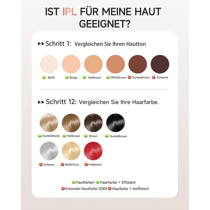 IPL пристрій для епіляції Haarlosy: 999,900 імпульсів, 3 функції, 9 рівнів, для чоловіків та жінок, безболісна епіляція тіла, обличчя, бікіні