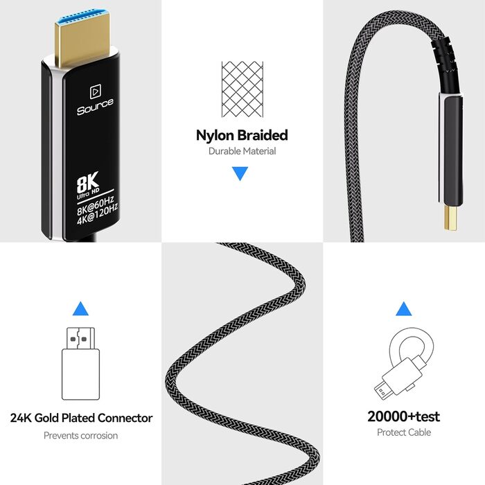 HDMI кабель оптоволокно 8K, HDMI 2.1 кабель (48Gbps) Ultra High Speed, підтримка 8K@60Hz, 4K@120/144Hz, Dynamic HDR, eARC, ARC, Dolby Atmos для PS5/4, HDTV, монітор, ПК, ноутбук (плетіний HDMI кабель, 15 м)