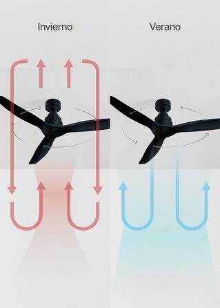 Стельовий вентилятор CREATE WINDSTYLANCE з підсвічуванням, чорний, WiFi, пульт, 132 см, двосторонній, 40W