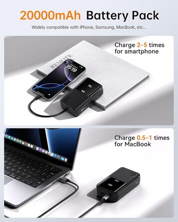 Power Bank Selore&S 20000mAh 30W з USB-C, LED дисплеєм та 4 виходами. Чорний. Сумісний з iPhone, MacBook, iPad, Samsung Galaxy