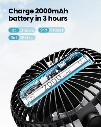 Портативний вентилятор Gaiatop на кліпсу, акумуляторний, компактний USB-вентилятор для столу, 3 швидкості, міні-вентилятор, чорний/блакитний (CF40)