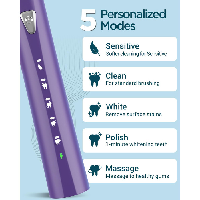 Електрична зубна щітка Coulax для дорослих та дітей, 8 насадок, 5 режимів, таймер 2 хв, темно-фіолетовий