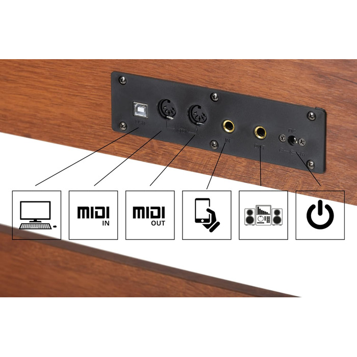 McGrey DP-18 WN E-Piano: 88 важких клавіш з молоточним механізмом, 128 звуків, Dual/Split, захисний чохол, 3 педалі, матовий горіх