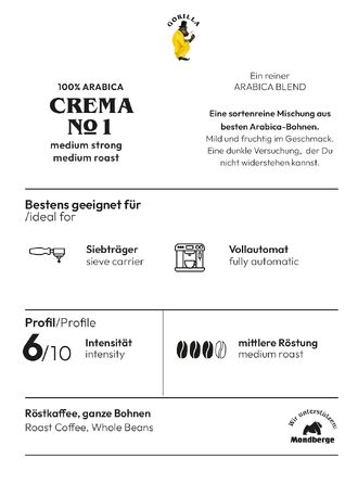 Кава в зернах Espresso Gorilla Crema No.1, темне обсмаження (dark roast), 1 кг (набір 2 шт)