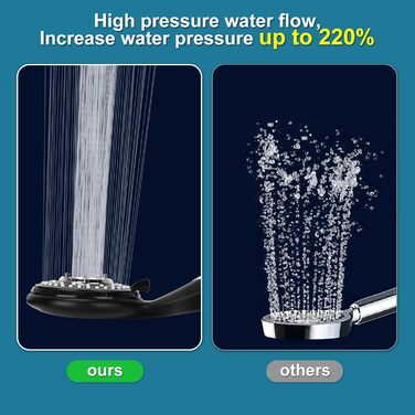 Handheld shower with on/off switch, water-saving, high-pressure showerhead, 150 cm hose, wall-mounted, white painted (matte black)