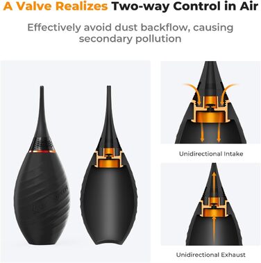 Набір для чищення камери та оптики K&F Concept 10 в 1: DSLR, об'єктиви, мобільні телефони