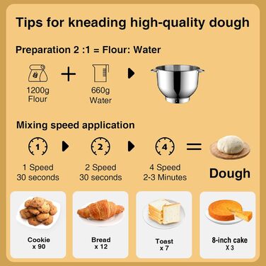 Кухонний комбайн-міксер 1500W з чашею з нержавіючої сталі 7Л, планетарний міксер для тіста з 6 швидкостями та набором насадок (гак, вінчик, міксер), чорний