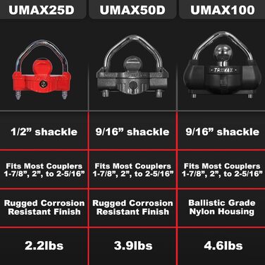 Замок для причепа Trimax UMAX 50D, універсальний U-подібний замок на дишло, подвійного призначення, для зчіпних пристроїв 4,8–6,1 см, преміум-якість