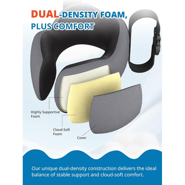 Подушка для шиї в літак Travel Pillow для авіаперельотів, подушка для шиї з ременем та 3D-маскою для сну, Memory Foam для тривалих подорожей літаком та автомобілем (сіро-рожевий)
