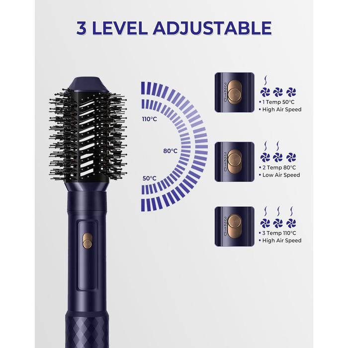 Airstyler 6 в 1 з локон-насадкою: фен-щітка, плойка, об’єм, догляд, 1000W, іонний, для волосся, білий