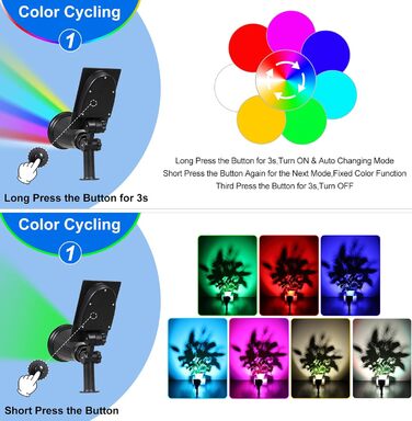 T-SUN LED Solar Spotlights, 2 Pack 4 LED Solar Garden Lights, Bright Garden Lights, 2 Lighting Modes, Safety Lighting, Large Outdoor Light for Lawn, Paths, Terrace (Cool White 6000K) (7led-rgb, 1 Piece)