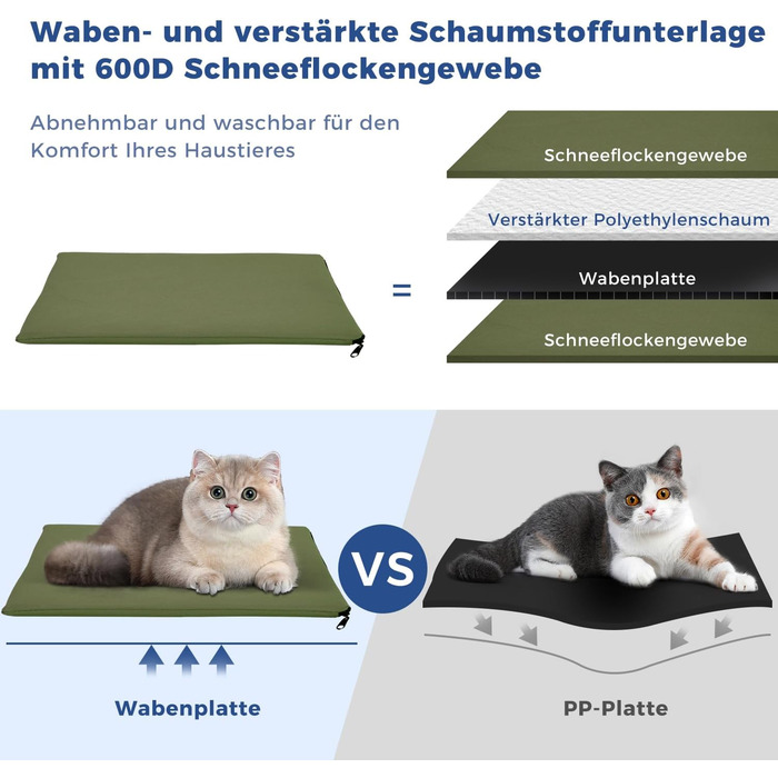 Рюкзак для собак та котів Apollo Walker - зручний та дихаючий рюкзак-переноска для малих тварин (2-15 кг), армійний колір