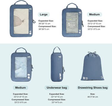 Органайзер для валізи ECOHUB 5шт. Набір кубиків-компресорів для подорожей (темно-зелений, небесно-блакитний)