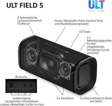 Sony ULT Field 5 – Портативна Bluetooth колонка з ULT Power Sound, IP67 (водонепроникна, пилозахищена, ударостійка), 12 год роботи, білий